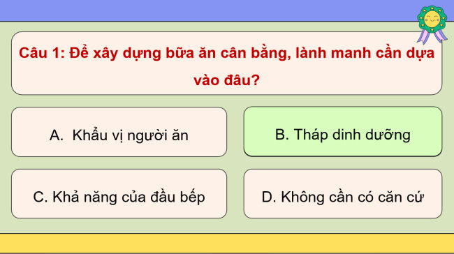 Game khởi động Khoa học 4 Bài 28: Ôn tập chủ đề con người và sức khỏe