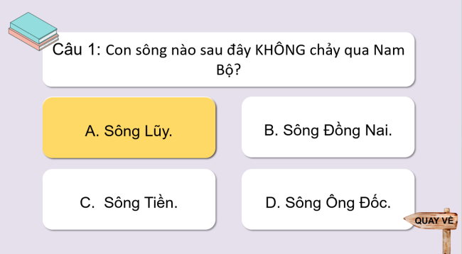 Game khởi động Lịch sử - Địa lí 4 Bài 24: Thiên nhiên vùng Nam Bộ