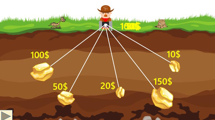 Game khởi động Vật lí 10 Bài 18