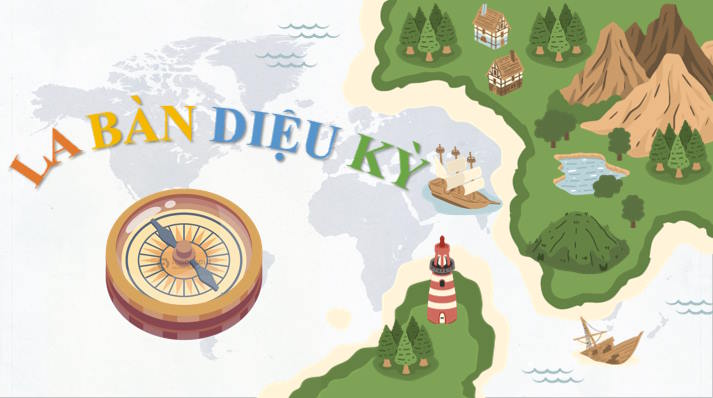 Game khởi động Vật lí 10 Bài 19