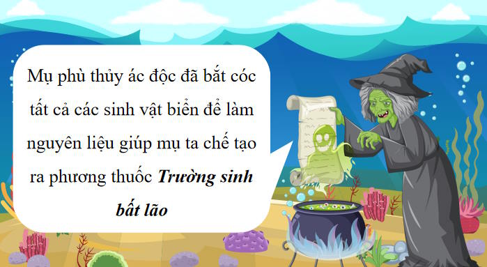 Game khởi động Vật lí 10 Bài 20