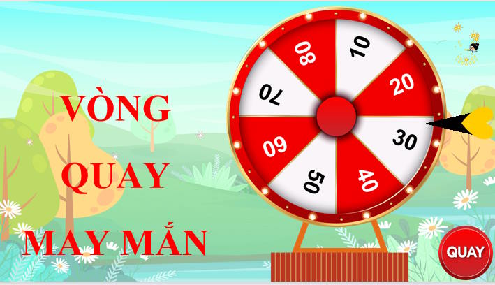 Game khởi động Vật lí 10 Bài 4
