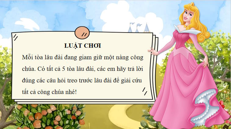 Công nghệ 9 Lắp đặt mạng điện Bài 2