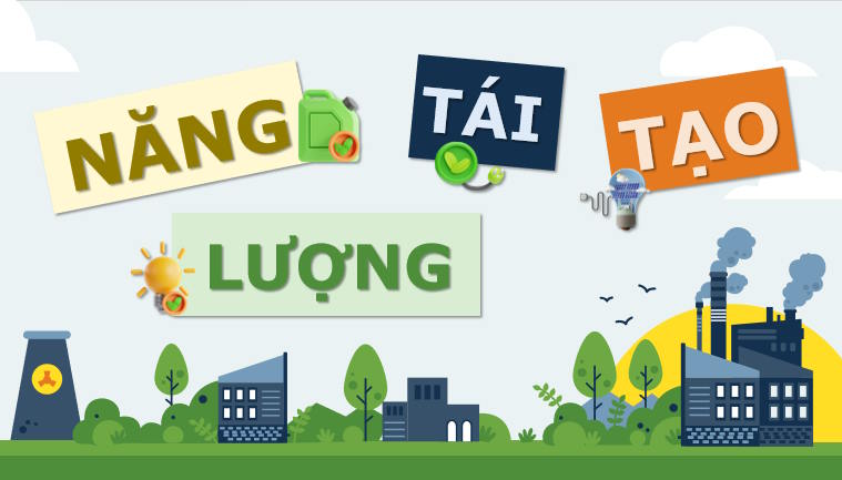 Trò chơi khởi động Vật lí 11 Bài 3