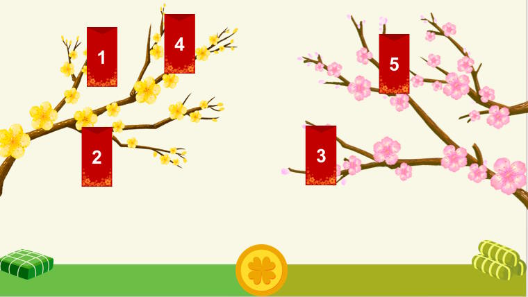Trò chơi khởi động Vật lí 11 Bài 5