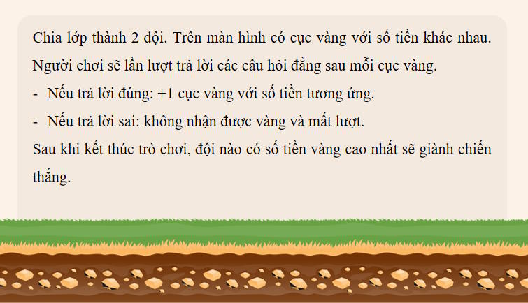 Game khởi động Vật lí 11 Bài 11