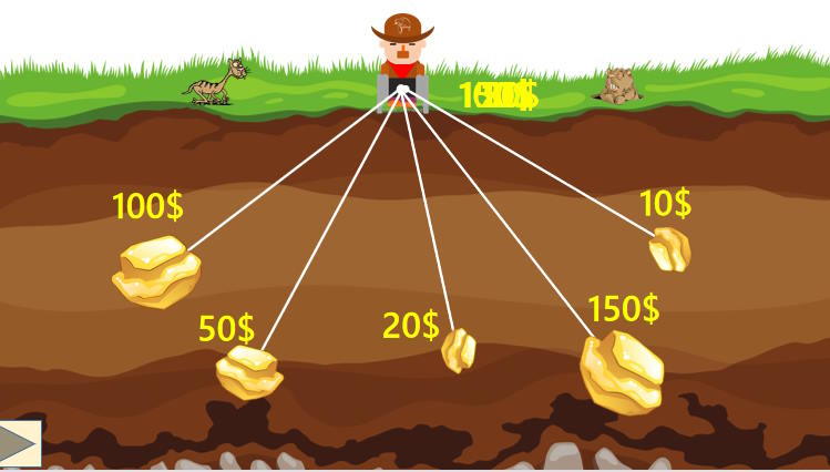 Game khởi động Vật lí 11 Bài 11