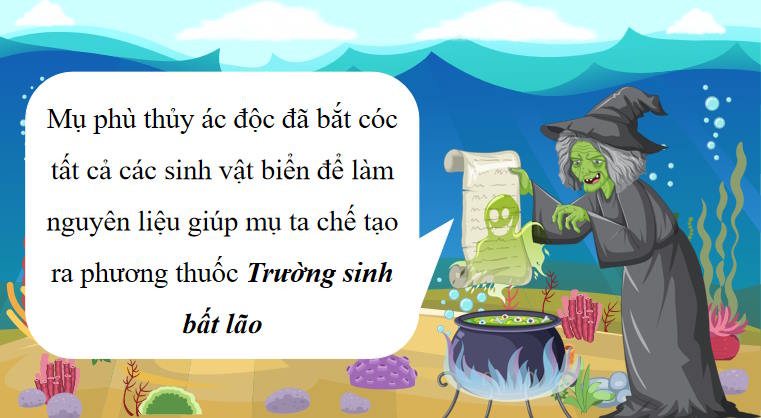 Game khởi động Vật lí 11 Bài 13