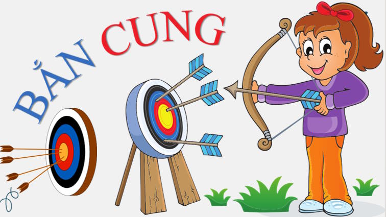 Game khởi động Vật lí 11 Bài 14