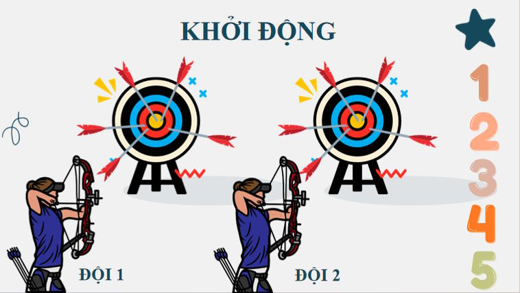 Game khởi động Vật lí 11 Bài 14