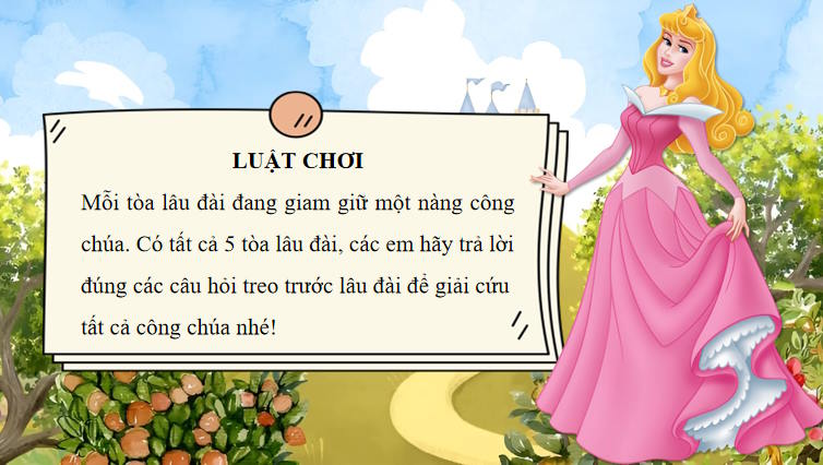 Game khởi động Vật lí 11 Bài 15