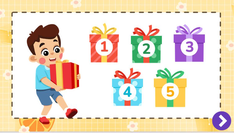 Game khởi động Vật lí 11 Bài 19