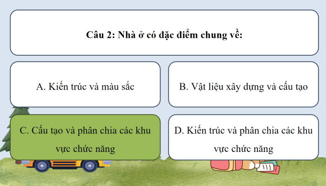 Game khởi động Công nghệ 6 Ôn tập chương I