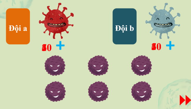 Game khởi động Tin học 6 Bài 9