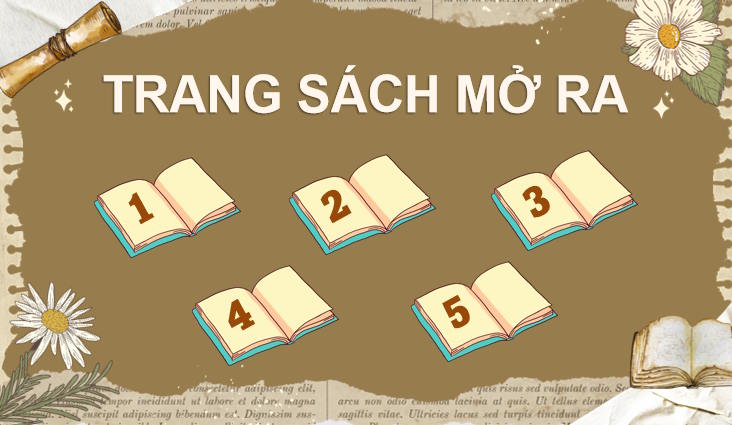 Game khởi động Ngữ văn 11 Bài 7 Ai đã đặt tên cho dòng sông