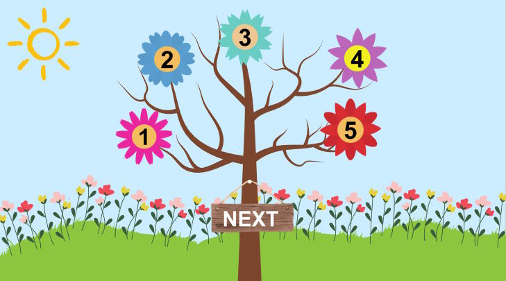 Game khởi động Ngữ văn 11 Bài 3: Cầu hiền chiếu