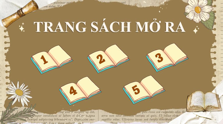 Trò chơi khởi động Tin học 8 Bài 6