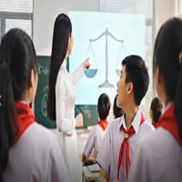 Video AI khởi động Toán 7 Bài 20: Tỉ lệ thức
