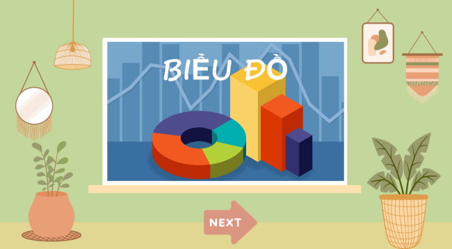 Game khởi động Khoa học 4 Bài 14