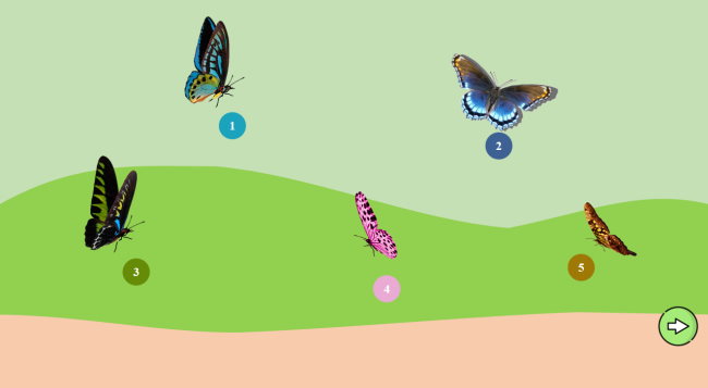 Game khởi động Khoa học 4 Bài 9