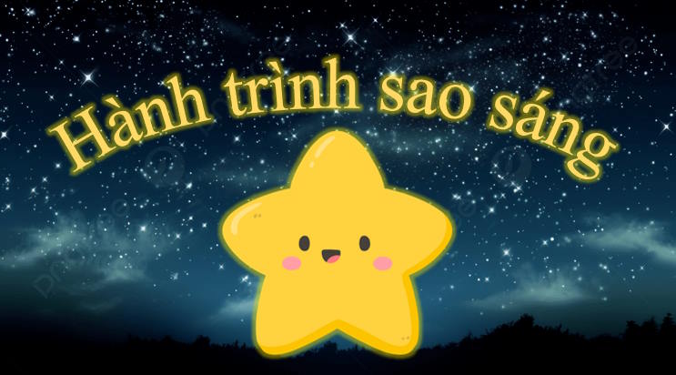 Trò chơi khởi động Công nghệ 7 Ôn tập chương 1