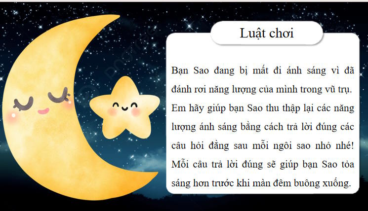 Trò chơi khởi động Công nghệ 7 Ôn tập chương 1