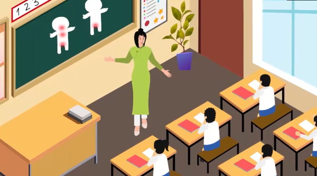 Video AI Phòng chống xâm hại trẻ em