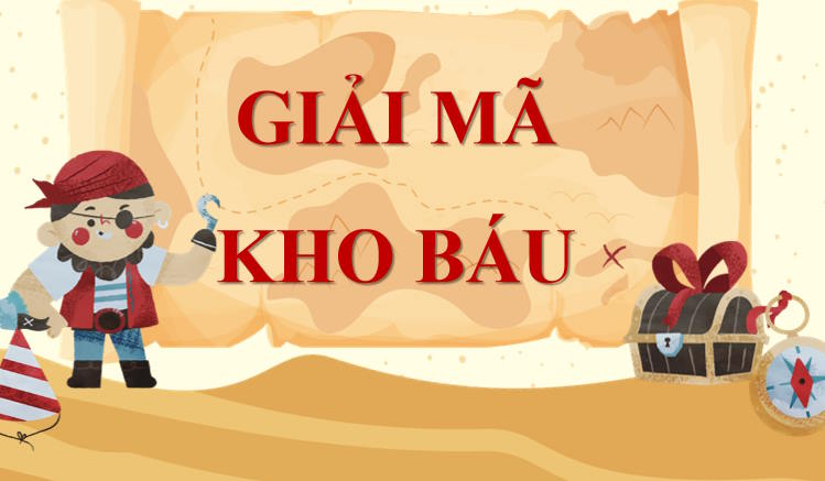 Trò chơi khởi động Tin học 7 Bài 11