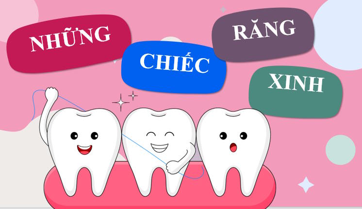 Trò chơi khởi động Tin học 7 Bài 4