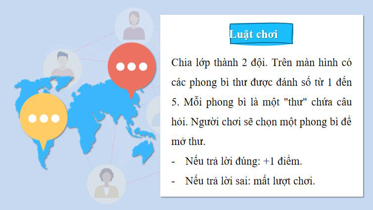 Trò chơi khởi động Tin học 7 Bài 7