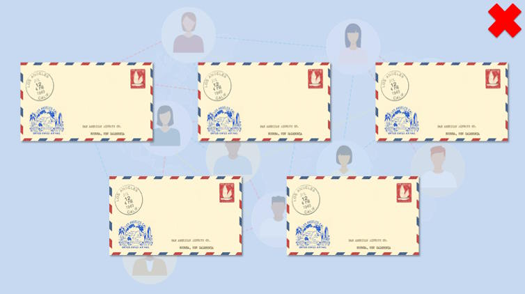 Trò chơi khởi động Tin học 7 Bài 7