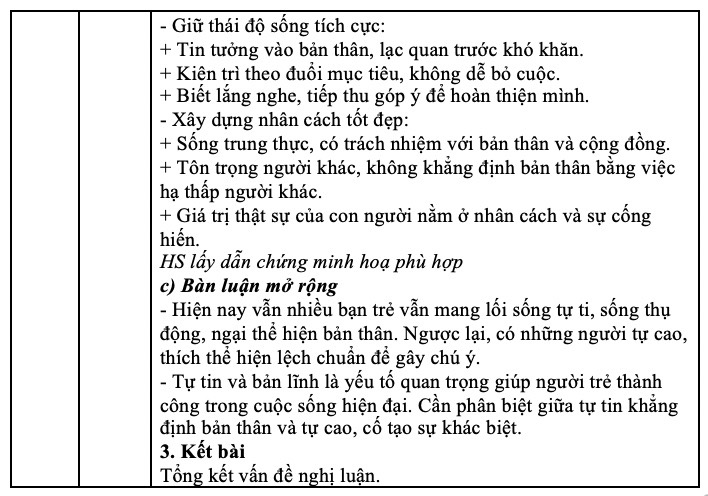 Đáp án đề thi tuyển sinh lớp 10 Đà Nẵng môn Văn 2026