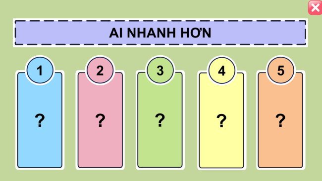Game khởi động Khoa học 4 Bài 25