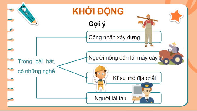 PowerPoint Đạo đức 4 Bài 1