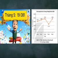 Video AI khởi động Toán 8 Bài 27: Khái niệm hàm số và đồ thị của hàm số