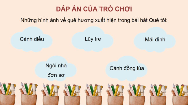 PowerPoint Mĩ thuật 4 Chủ đề 8