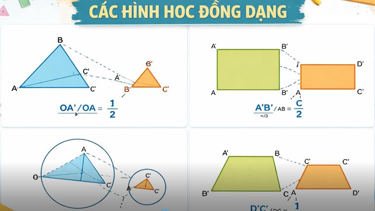 Video AI mở đầu Toán 8 Bài 37
