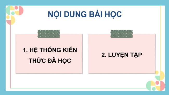 PowerPoint Công nghệ 4 Ôn tập học kì 2