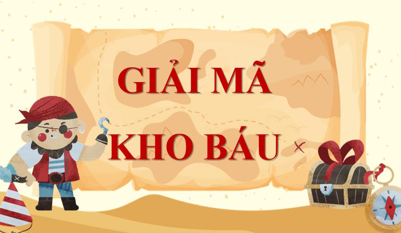 Trò chơi khởi động KHTN 7 Bài 7