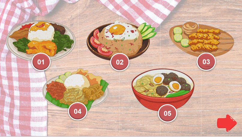 Trò chơi khởi động KHTN 7 Bài 8
