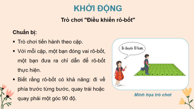 PowerPoint Tin học 4 Bài 13