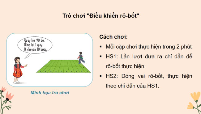 PowerPoint Tin học 4 Bài 13