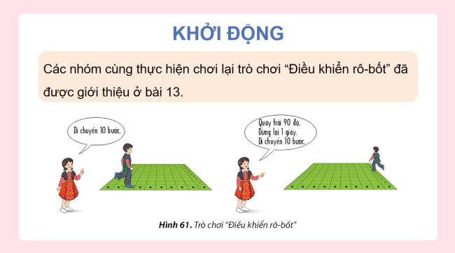 PowerPoint Tin học 4 Bài 14