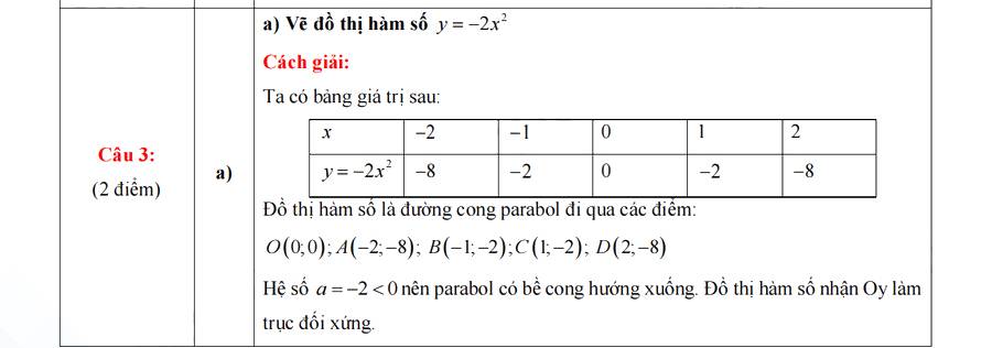 Đáp án đề thi tuyển sinh lớp 10 môn Toán Lai Châu 2026