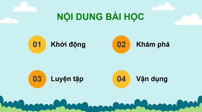 PowerPoint Đạo đức 3 Bài 1