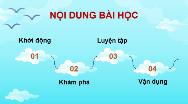 PowerPoint Đạo đức 3 Bài 2