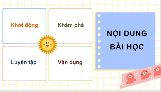 PowerPoint Đạo đức 3 Bài 3