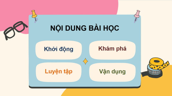 PowerPoint Đạo đức 3 Bài 5