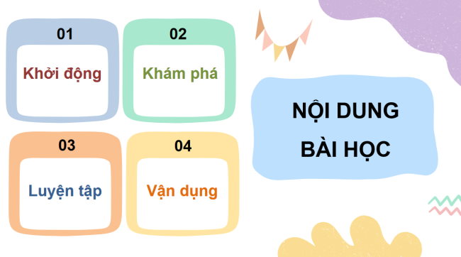 PowerPoint Đạo đức 3 Bài 6