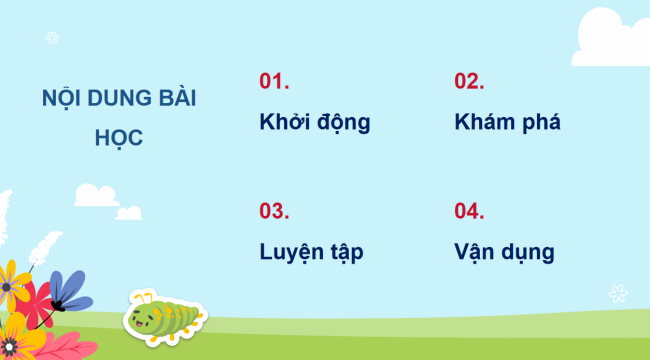 PowerPoint Đạo đức 3 Bài 7